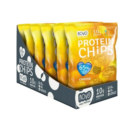 Protein Chips