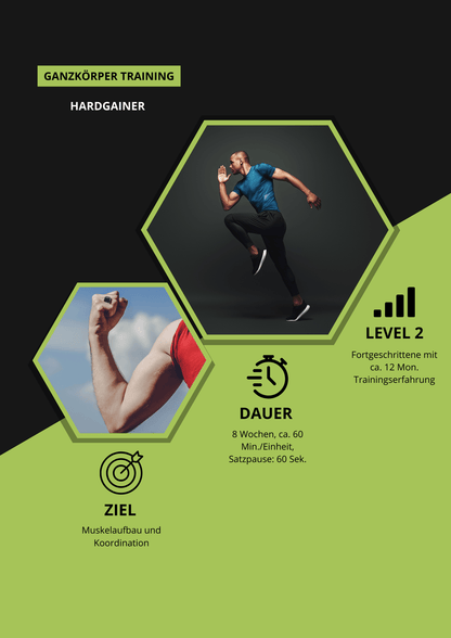  Ganzkörper Training für Hardgainer