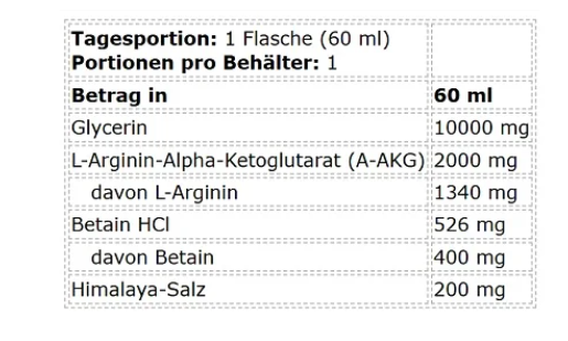  Anabolic On Stage Pump Shot